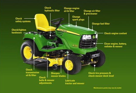 John Deere Tractor